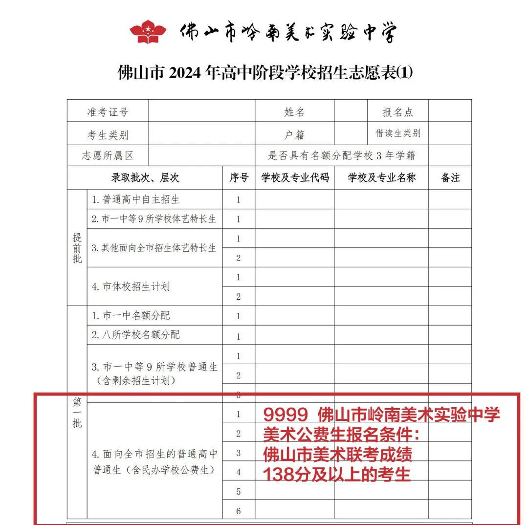 中考志愿填报指南!模拟考达到这些分数可以大胆报读这所高中! 第3张