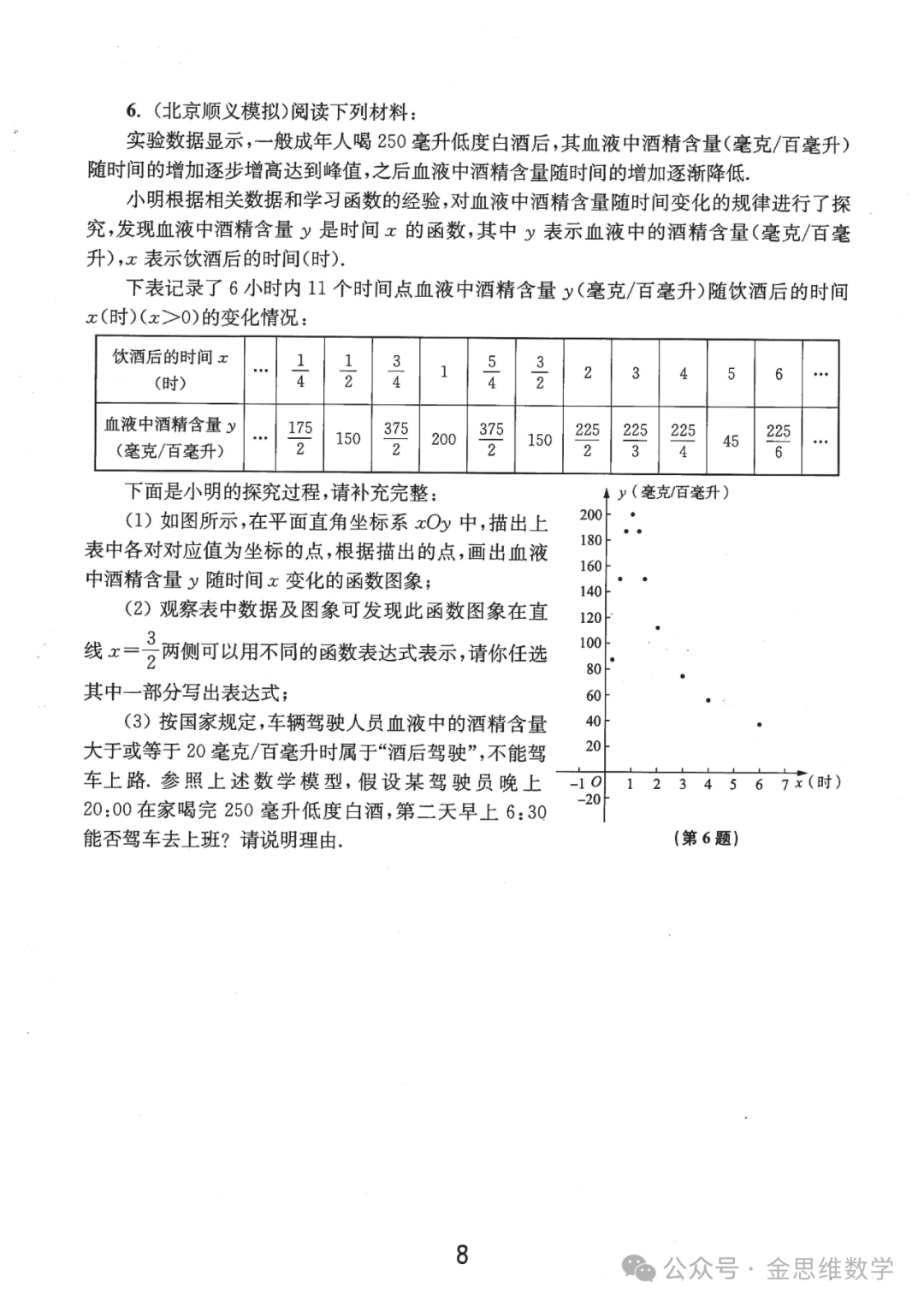 中考代几综合题21讲——新型函数问题篇 第8张