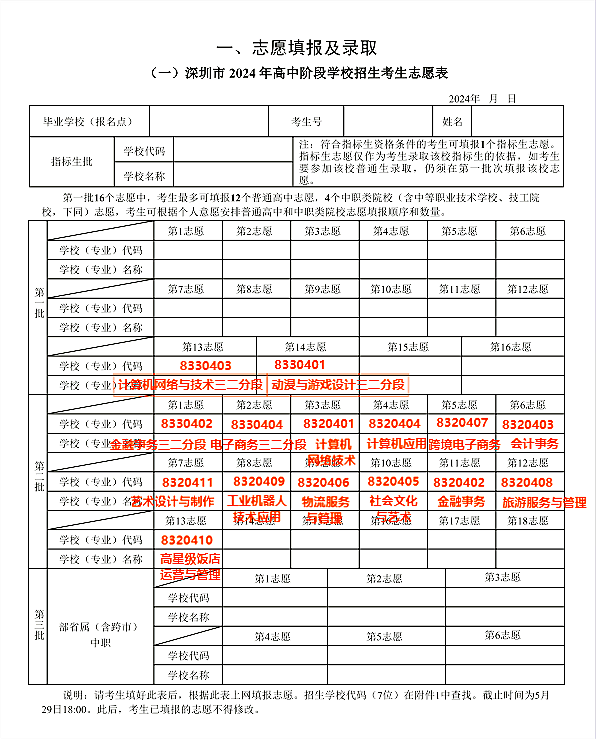 华强职校中考志愿填报指南来啦! 第3张