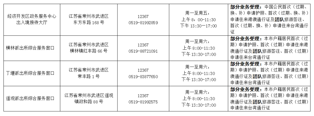 高考中考陆续到来,暑期想带孩子出境旅游的家长,点进来→ 第7张