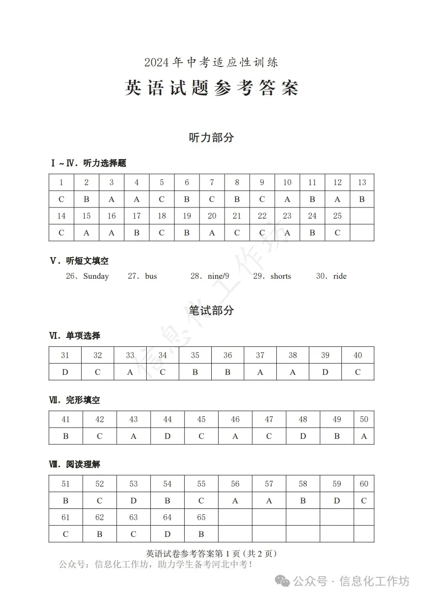 2024.5保定市中考二模全科卷含答案 第38张