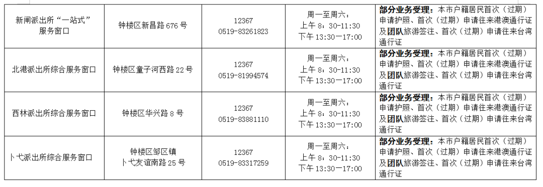 高考中考陆续到来,暑期想带孩子出境旅游的家长,点进来→ 第6张