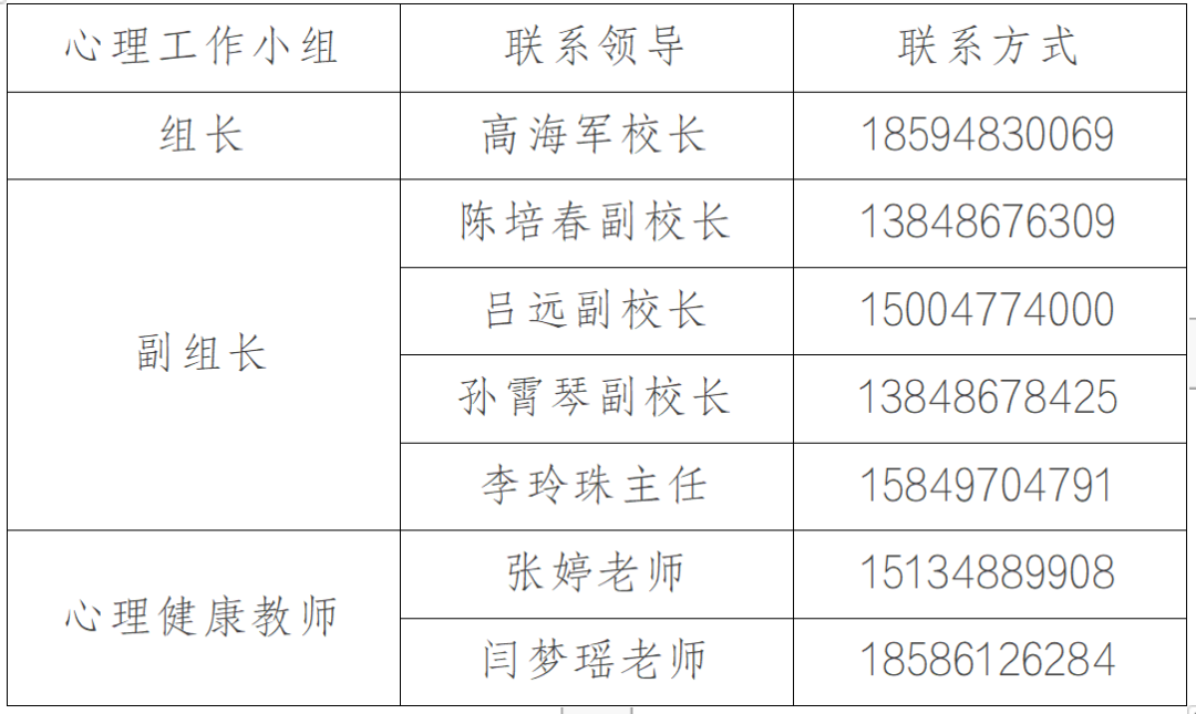 为“心”赋能,助力中考 ——东胜区华研中学考前心理调节小技巧 第8张