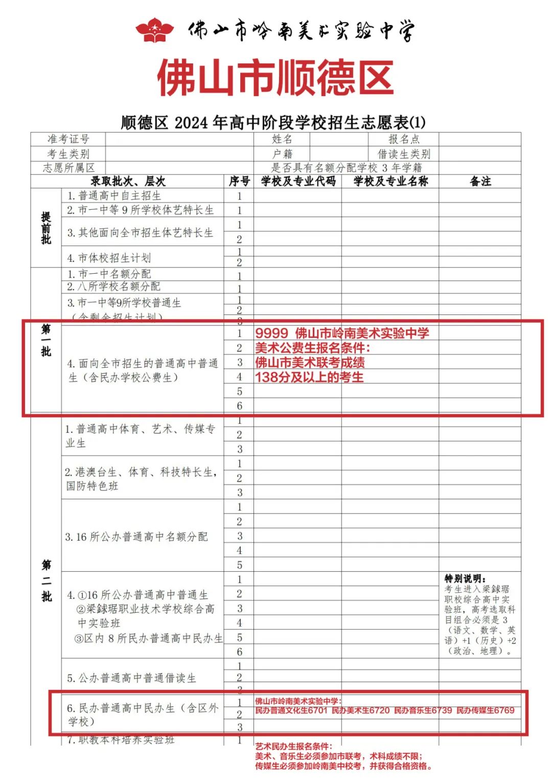 中考志愿填报指南!模拟考达到这些分数可以大胆报读这所高中! 第6张