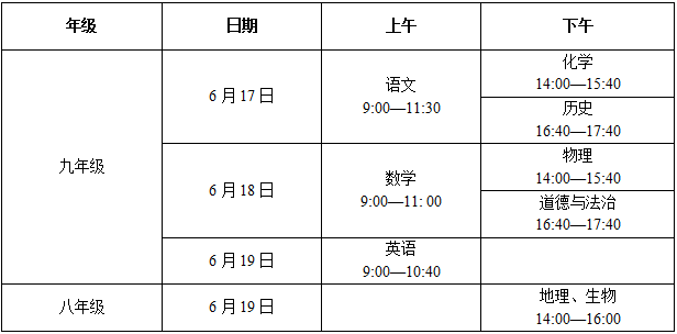 中考总分700!2024年镇江扬中中考时间+中考方案发布 第1张