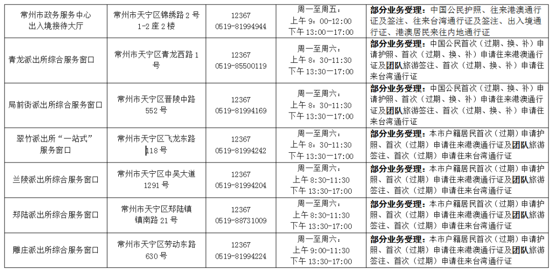 高考中考陆续到来,暑期想带孩子出境旅游的家长,点进来→ 第3张