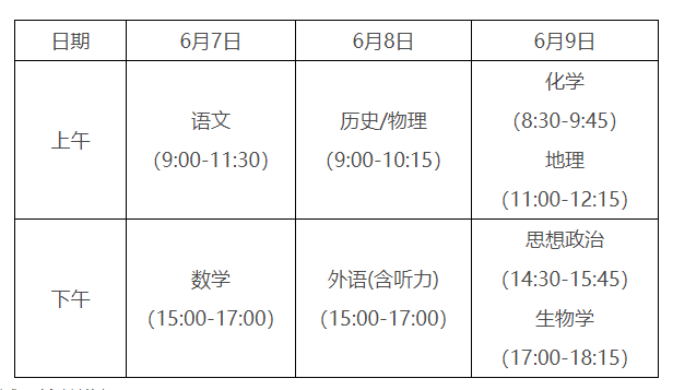 速看!2024年安徽新高考细则公布! 第2张