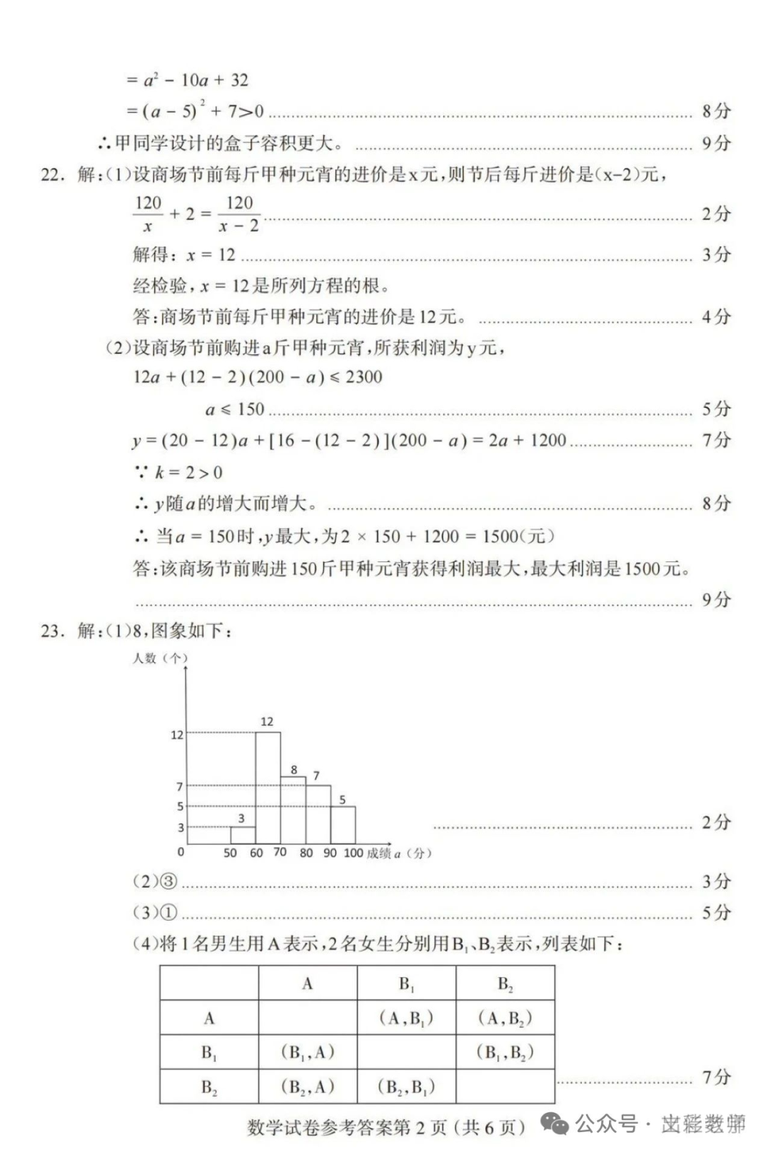 2024.5保定市中考二模全科卷含答案 第11张