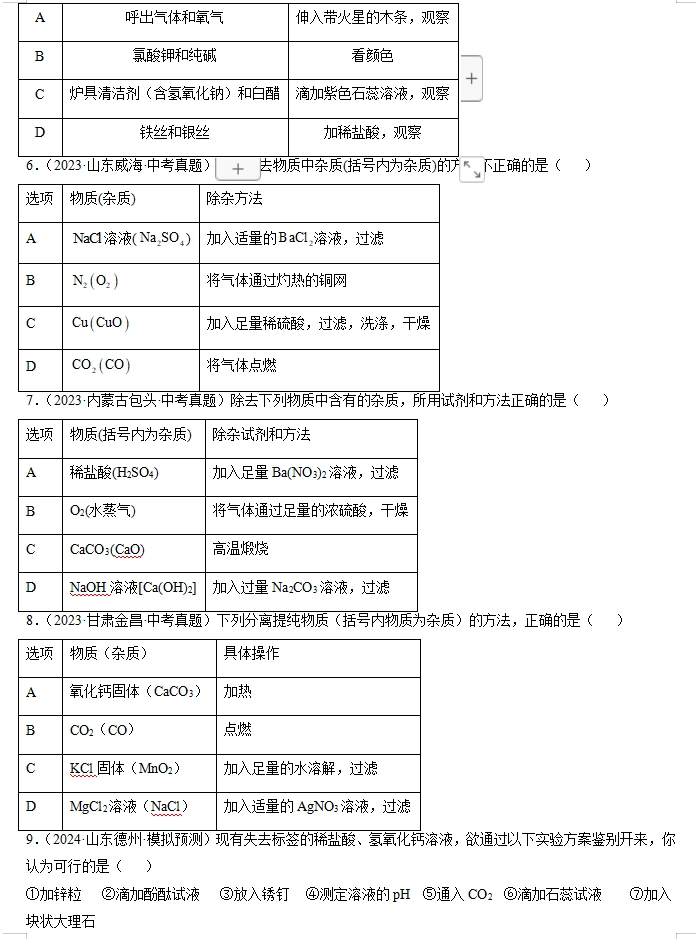 2024年中考化学:二轮热点题型归纳与变式演练,全是典型题型,高分突破必练!(全国通用) 第8张