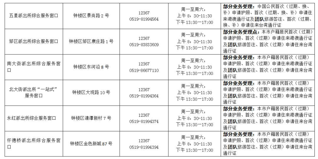 高考中考陆续到来,暑期想带孩子出境旅游的家长,点进来→ 第5张