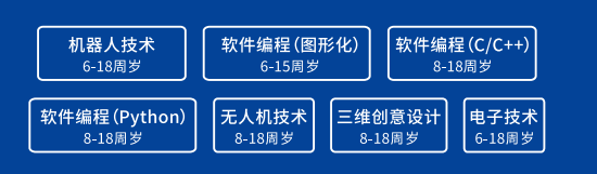 干货!福州中考挤进老九所其实还有这条路可以走!小学生家长需要提前规划! 第10张