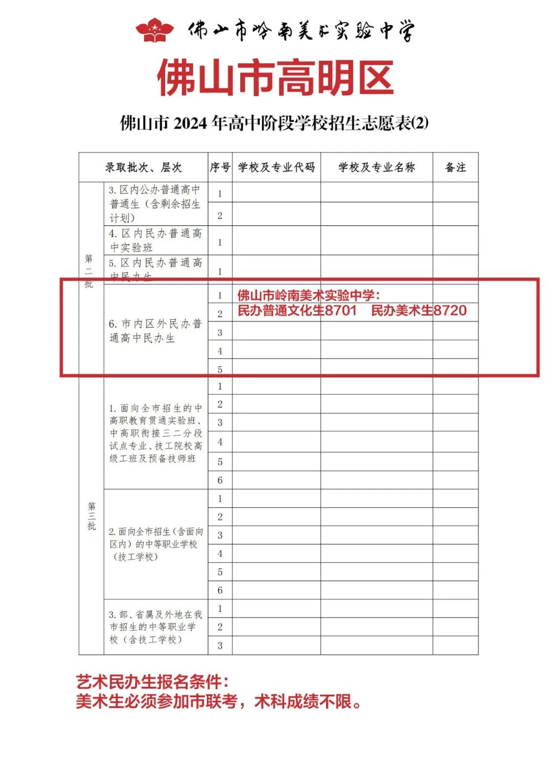 中考志愿填报指南!模拟考达到这些分数可以大胆报读这所高中! 第7张