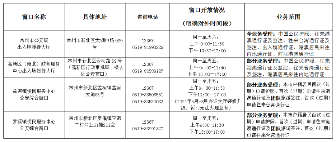 高考中考陆续到来,暑期想带孩子出境旅游的家长,点进来→ 第1张