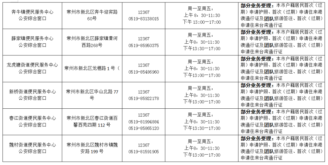 高考中考陆续到来,暑期想带孩子出境旅游的家长,点进来→ 第2张