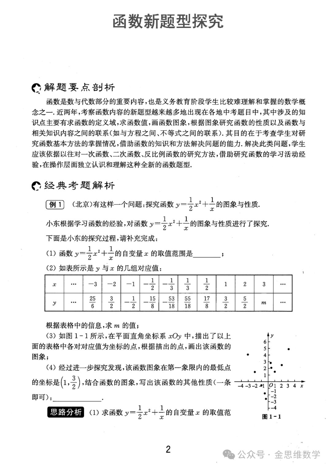 中考代几综合题21讲——新型函数问题篇 第2张