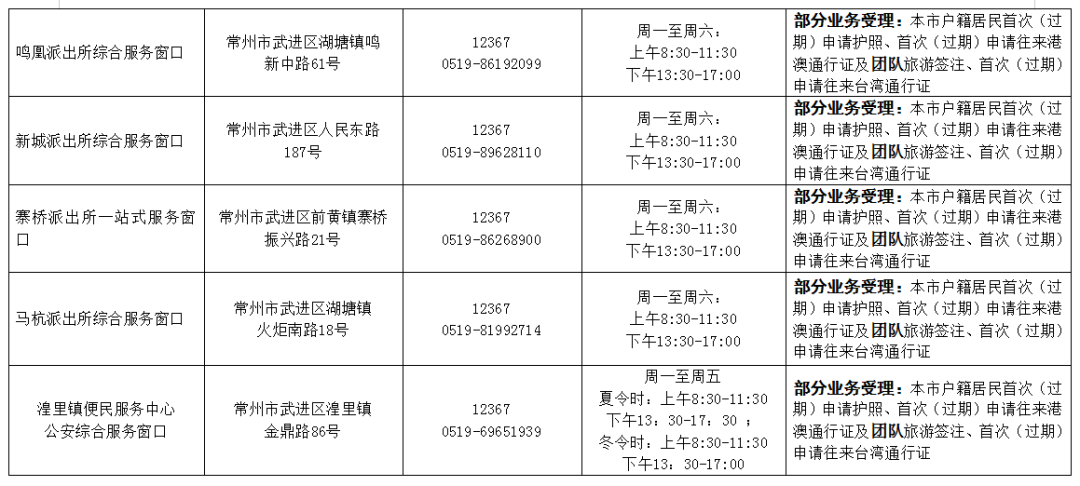 高考中考陆续到来,暑期想带孩子出境旅游的家长,点进来→ 第11张