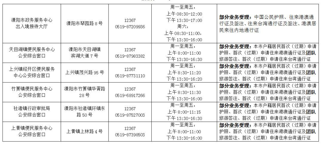 高考中考陆续到来,暑期想带孩子出境旅游的家长,点进来→ 第13张