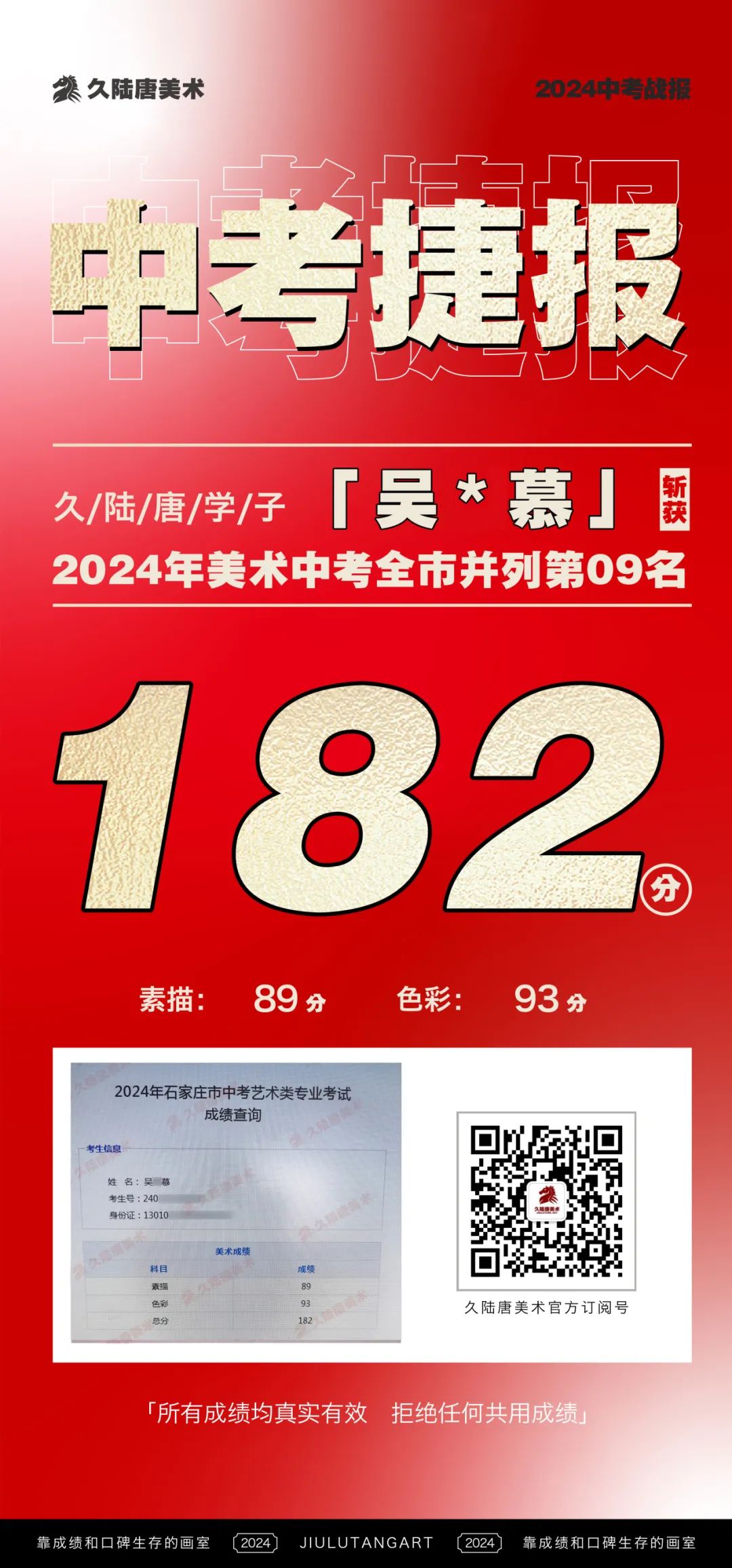 久陆唐美术2024届中考捷报|中考美术成绩出类拔萃!全‮并市‬列前‮名三‬共7人‮陆久‬唐独占4人! 第15张