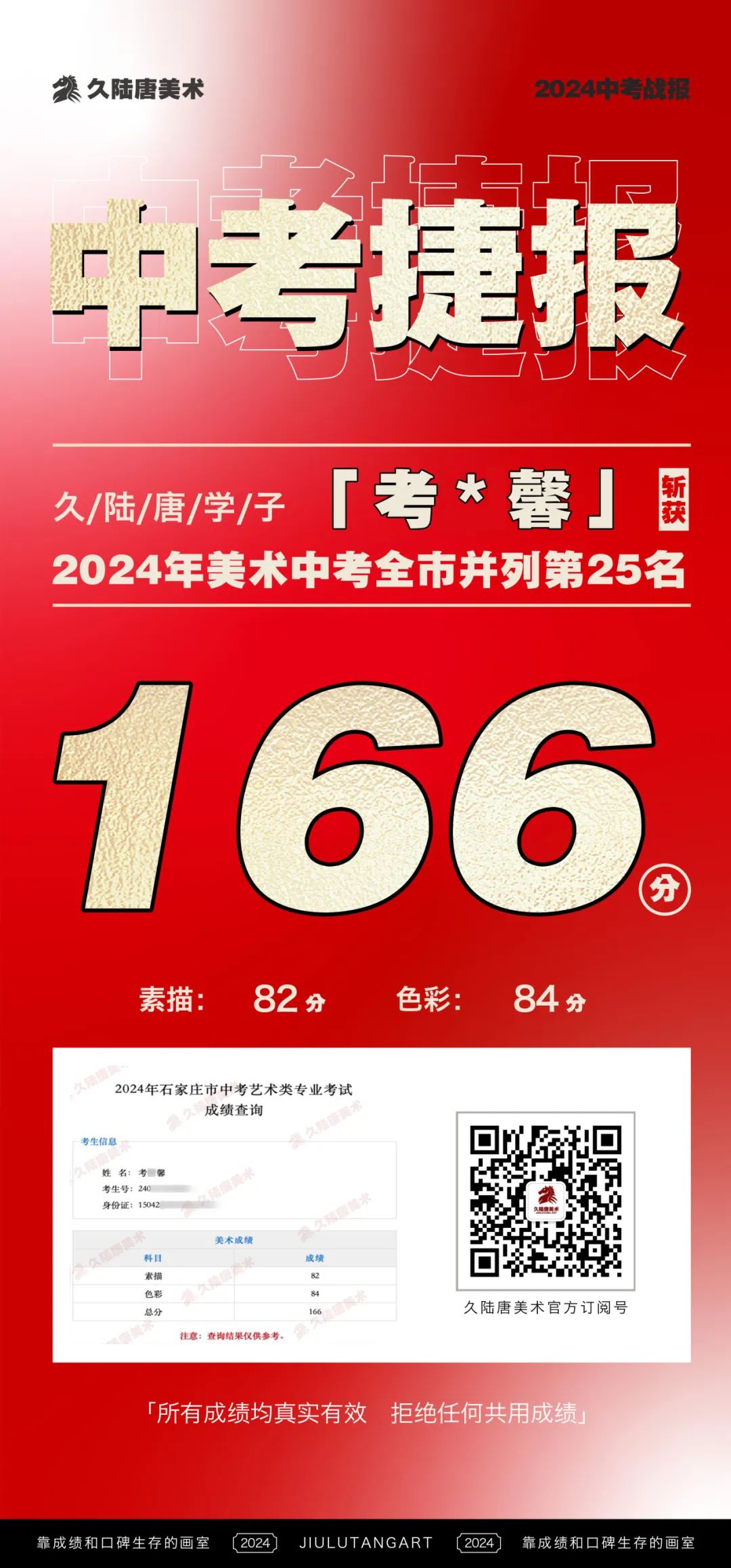 久陆唐美术2024届中考捷报|中考美术成绩出类拔萃!全‮并市‬列前‮名三‬共7人‮陆久‬唐独占4人! 第59张