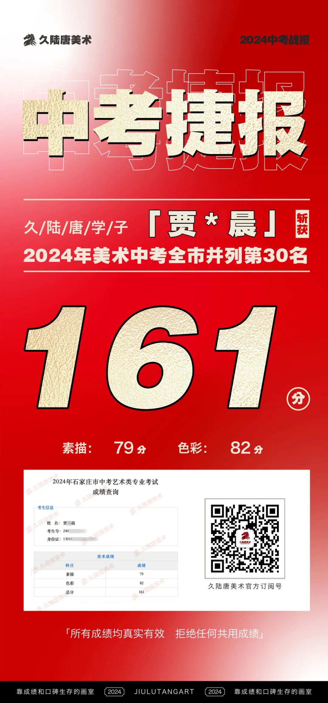 久陆唐美术2024届中考捷报|中考美术成绩出类拔萃!全‮并市‬列前‮名三‬共7人‮陆久‬唐独占4人! 第68张