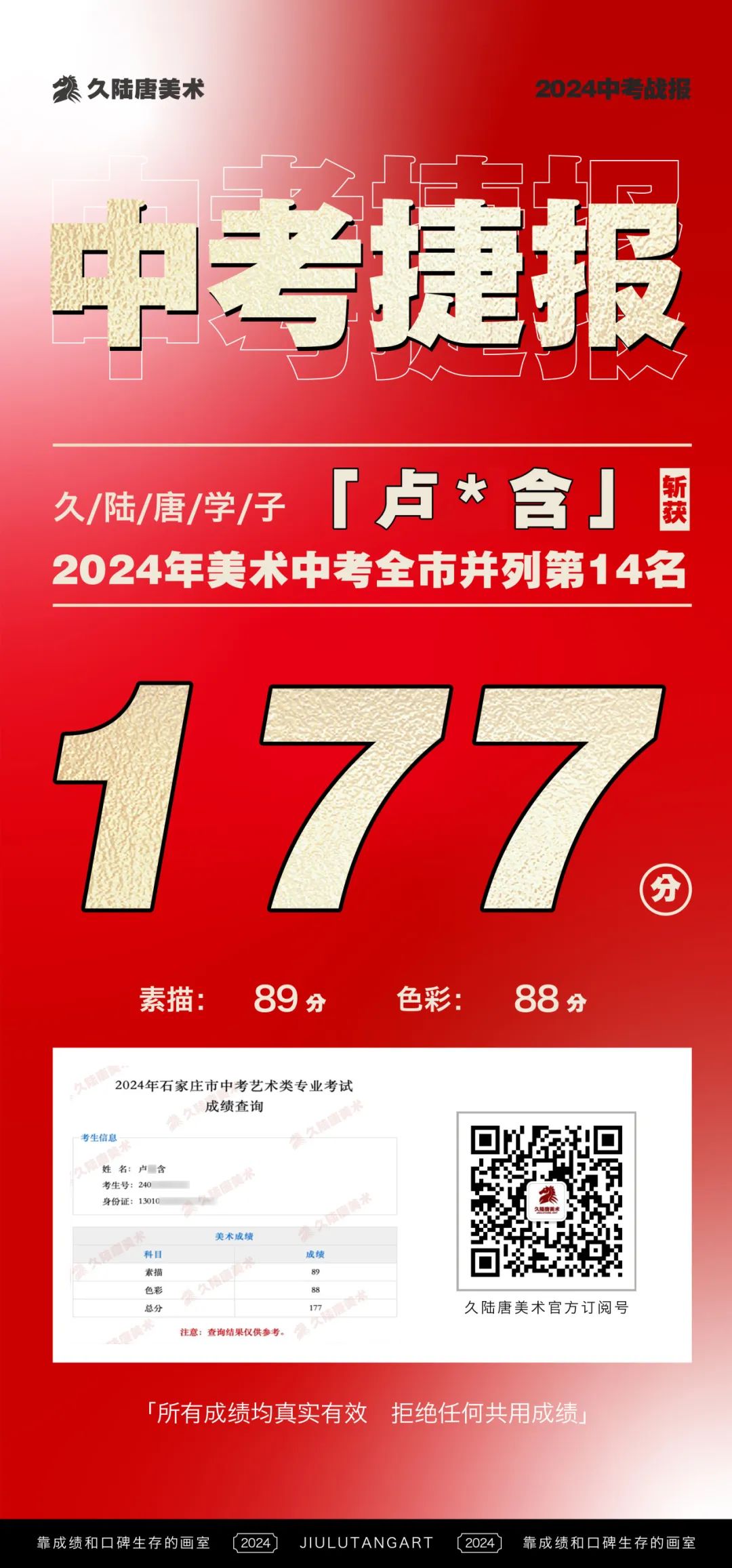 久陆唐美术2024届中考捷报|中考美术成绩出类拔萃!全‮并市‬列前‮名三‬共7人‮陆久‬唐独占4人! 第26张