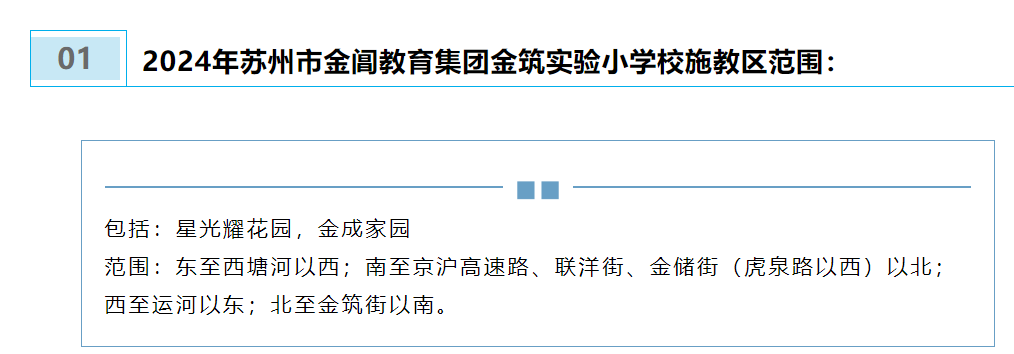 最新!2024年相城区幼儿园、中、小学施教区公布! 第28张