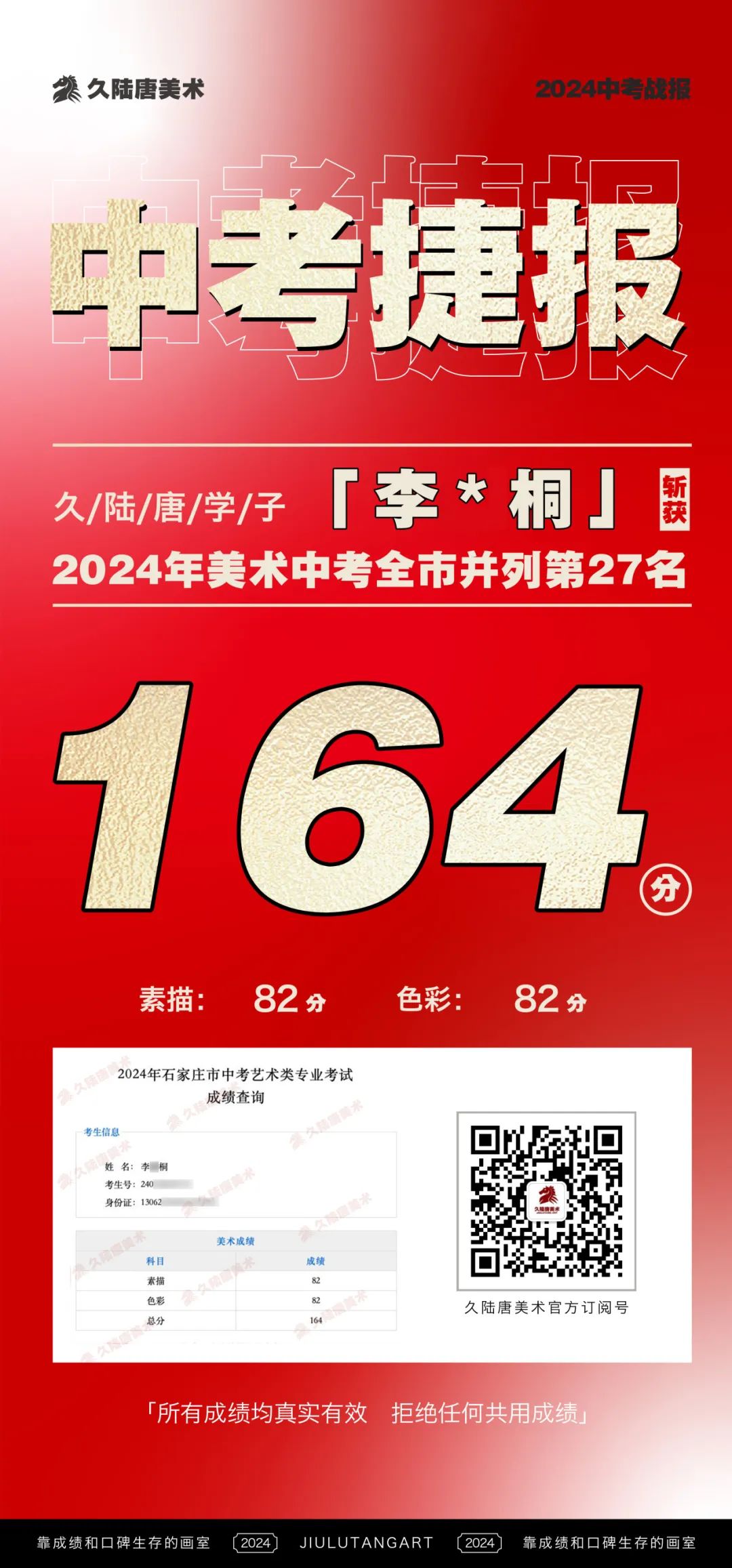 久陆唐美术2024届中考捷报|中考美术成绩出类拔萃!全‮并市‬列前‮名三‬共7人‮陆久‬唐独占4人! 第63张