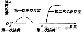 每日一题 备战中考(菏泽中考)17 第1张