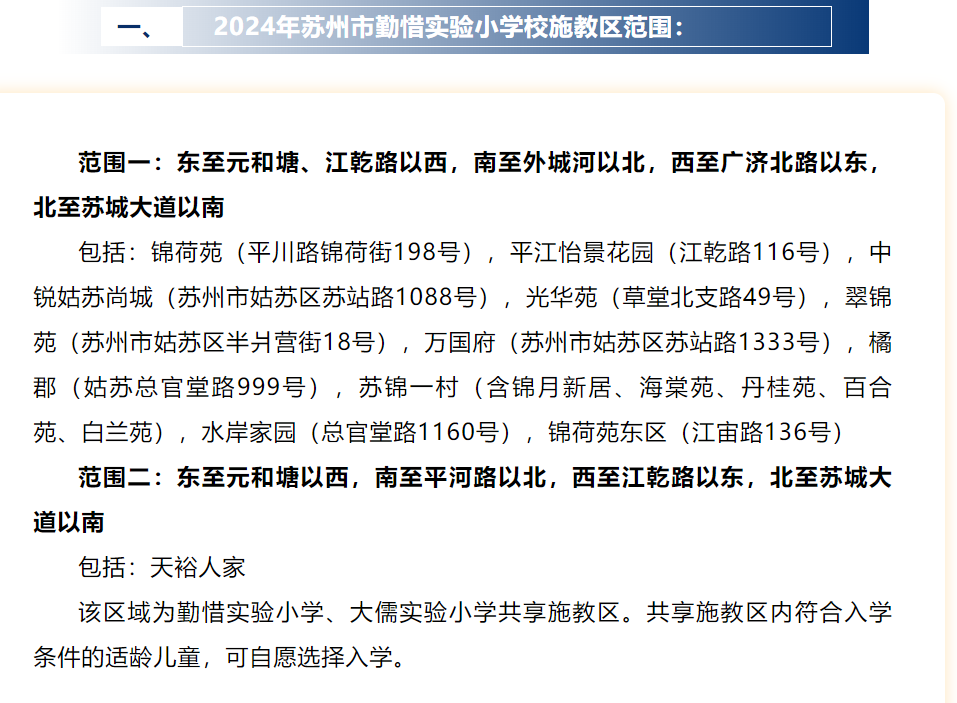 最新!2024年相城区幼儿园、中、小学施教区公布! 第22张