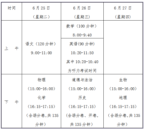 三亚今年中考报名11778人!设8个考点→ 第4张