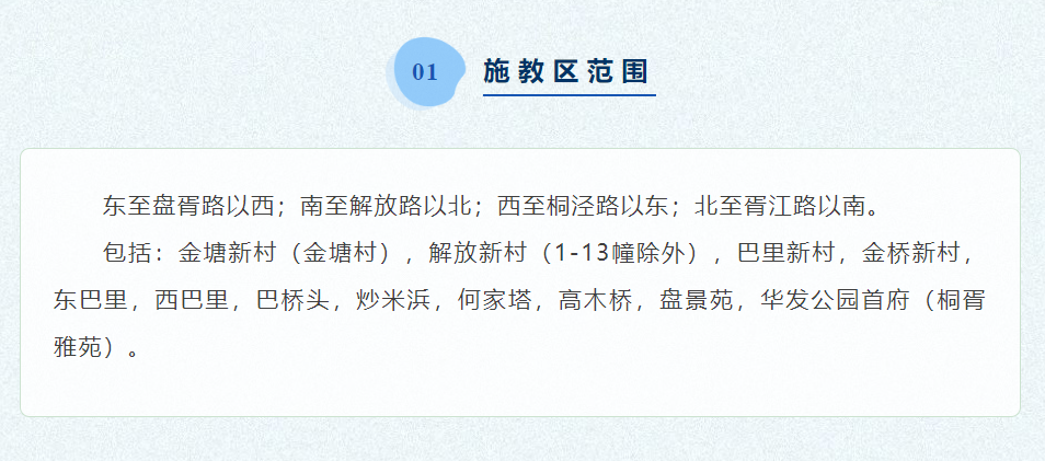 最新!2024年相城区幼儿园、中、小学施教区公布! 第24张