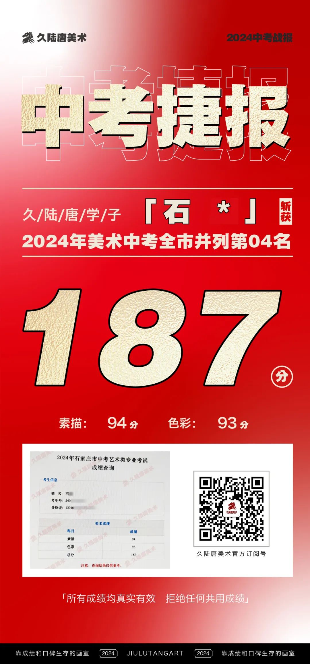 久陆唐美术2024届中考捷报|中考美术成绩出类拔萃!全‮并市‬列前‮名三‬共7人‮陆久‬唐独占4人! 第7张