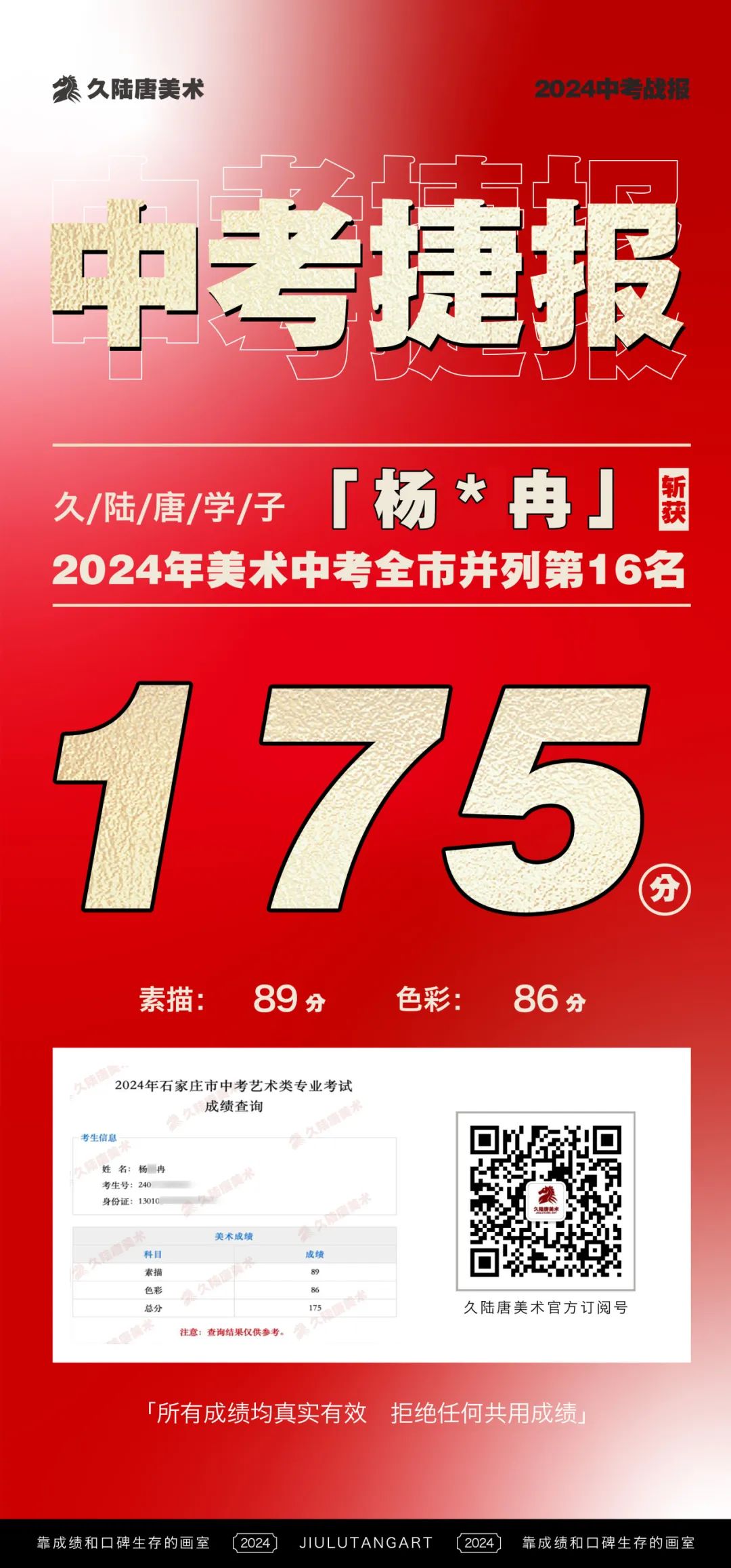 久陆唐美术2024届中考捷报|中考美术成绩出类拔萃!全‮并市‬列前‮名三‬共7人‮陆久‬唐独占4人! 第32张