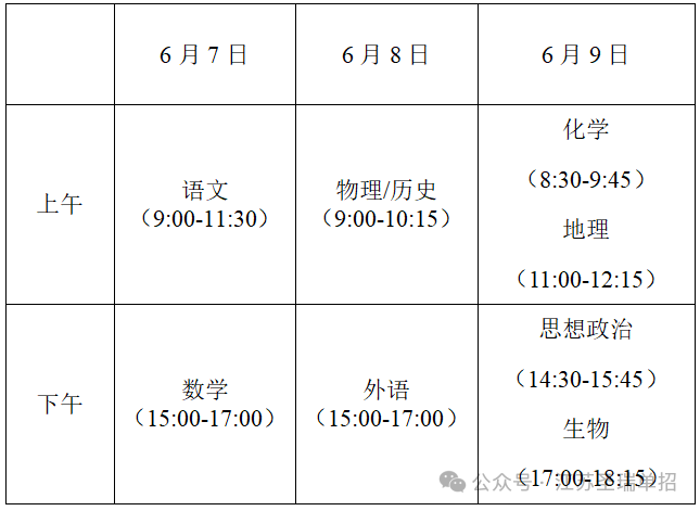 【高考信息】|带你了解江苏省2024年普通高校招生考试 第2张