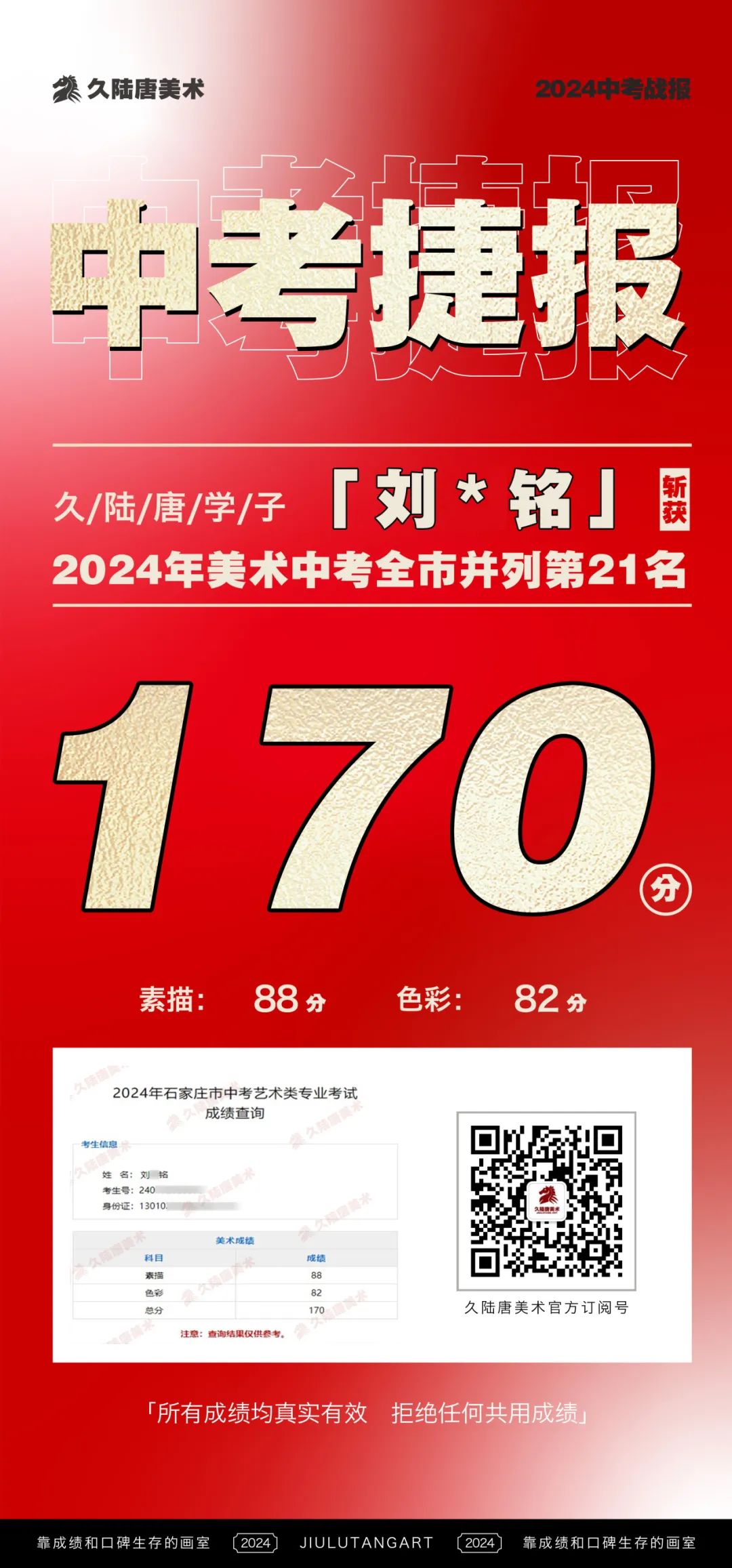 久陆唐美术2024届中考捷报|中考美术成绩出类拔萃!全‮并市‬列前‮名三‬共7人‮陆久‬唐独占4人! 第50张