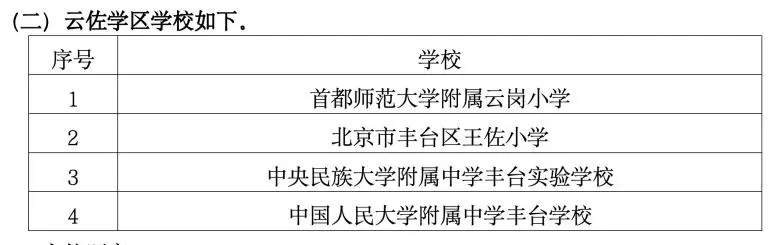 北京市丰台区王佐小学一年级招生通知 第4张