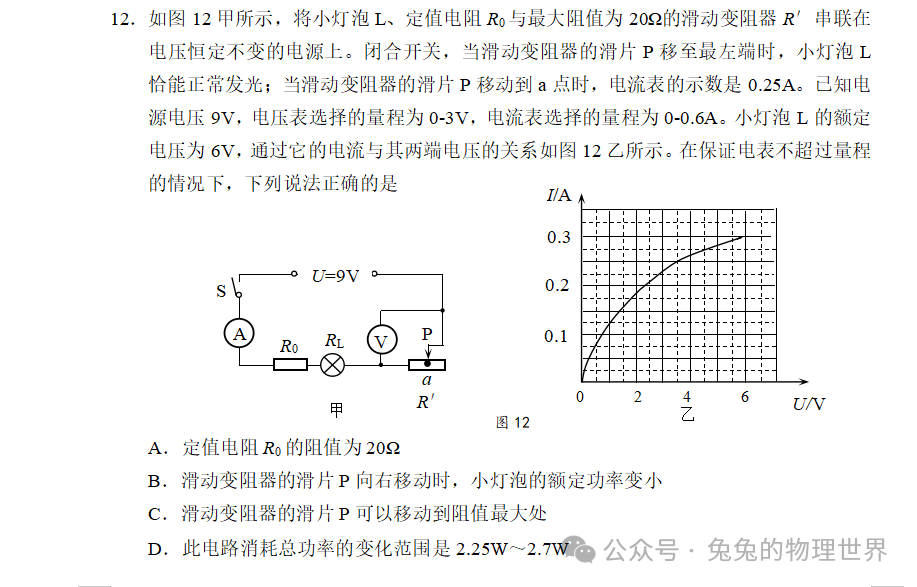 2024中考物理备考丨选择压轴2 第3张