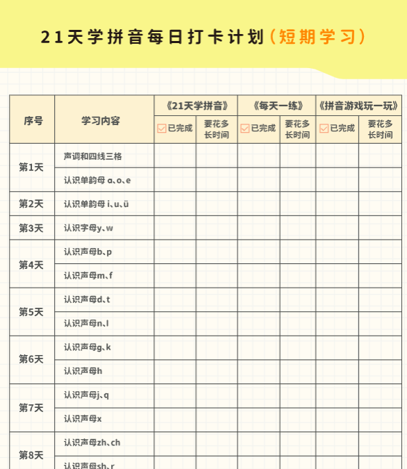 小学班主任:这个基础要从小打好,不然会成为小学的第一道坎(家长必看) 第18张