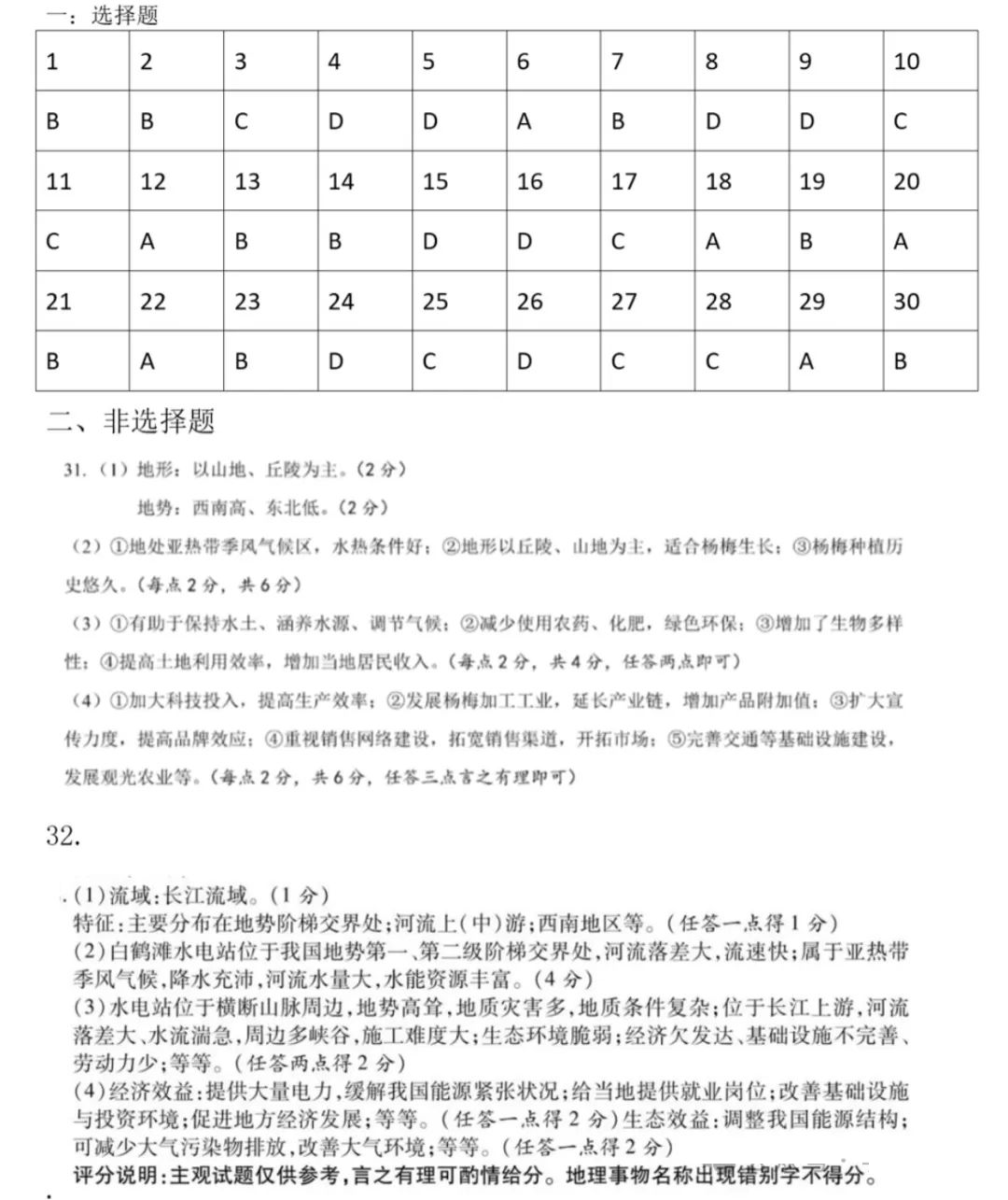 2024年中考地理模拟题13 第14张