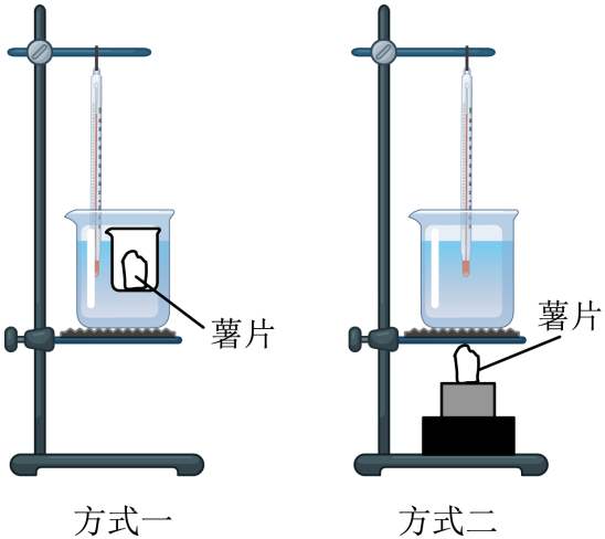 中考真题 |2023年江苏省扬州市中考物理试题(原卷) 第19张