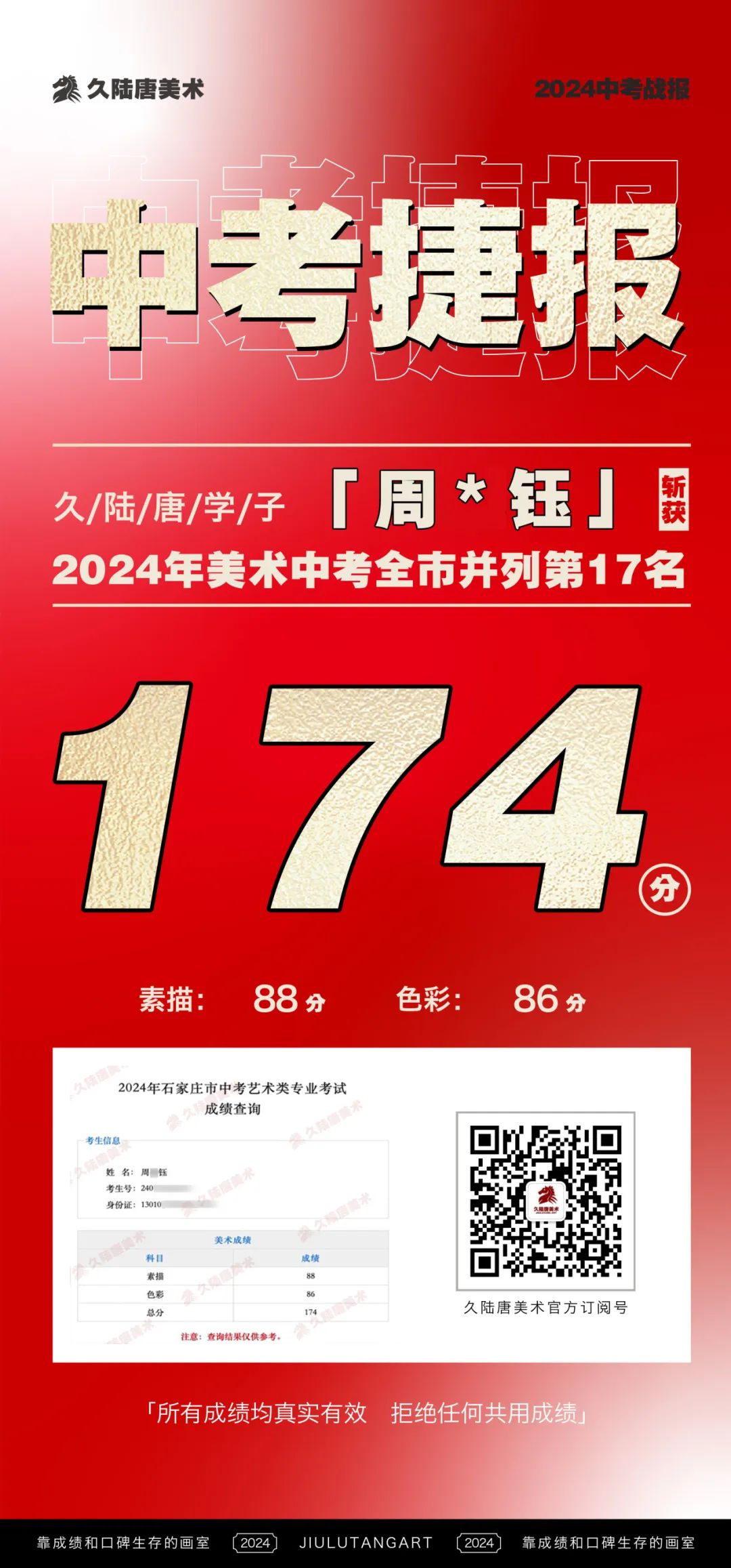 久陆唐美术2024届中考捷报|中考美术成绩出类拔萃!全‮并市‬列前‮名三‬共7人‮陆久‬唐独占4人! 第36张