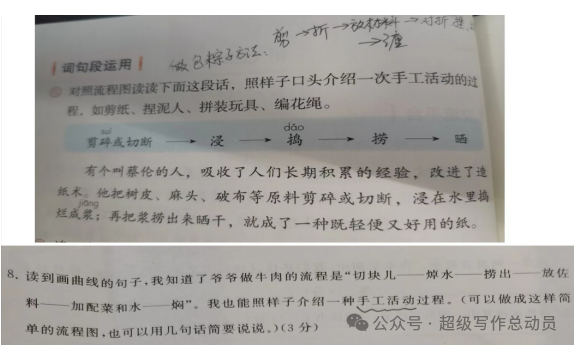 小学语文下册期中监测质量分析(三年级) 第8张