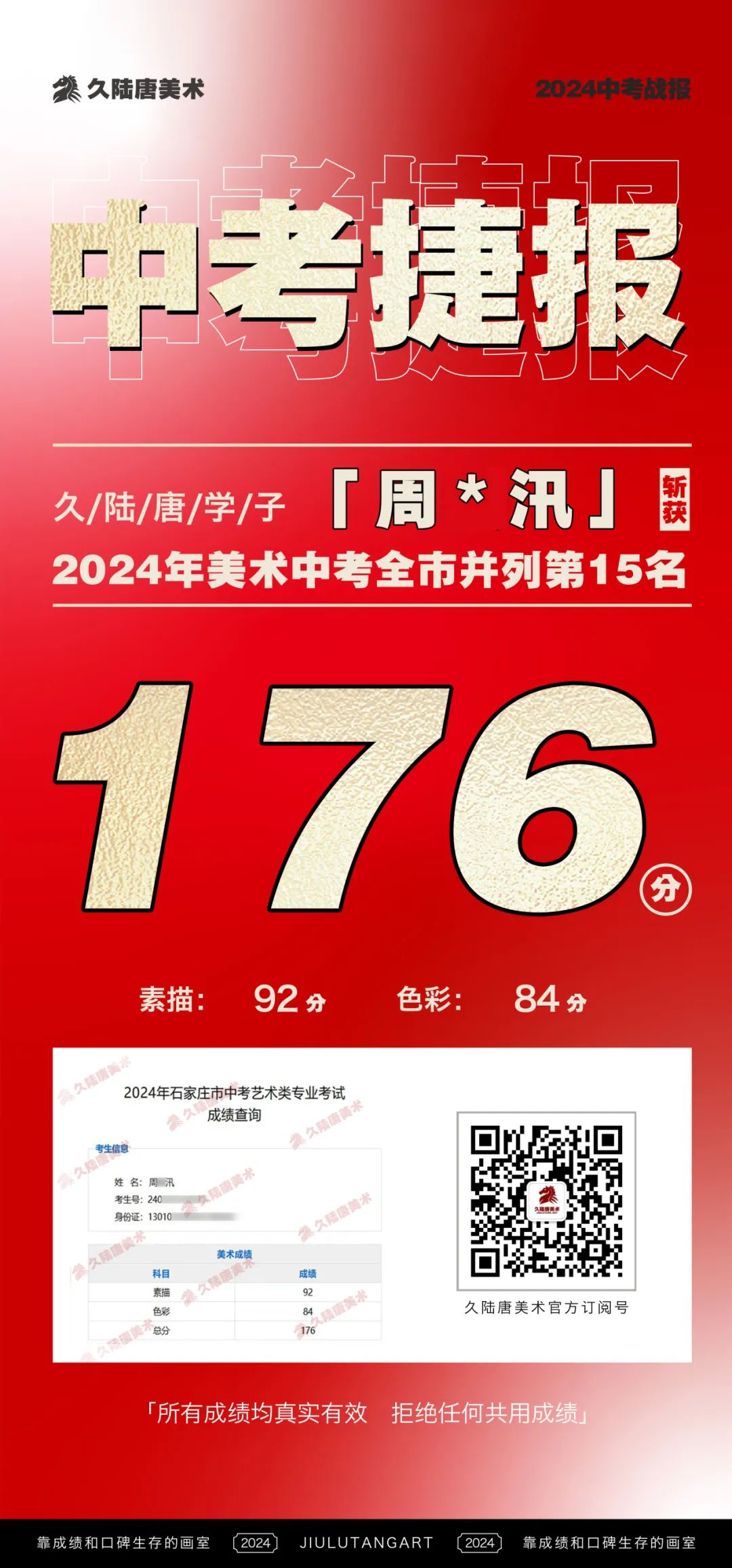 久陆唐美术2024届中考捷报|中考美术成绩出类拔萃!全‮并市‬列前‮名三‬共7人‮陆久‬唐独占4人! 第27张