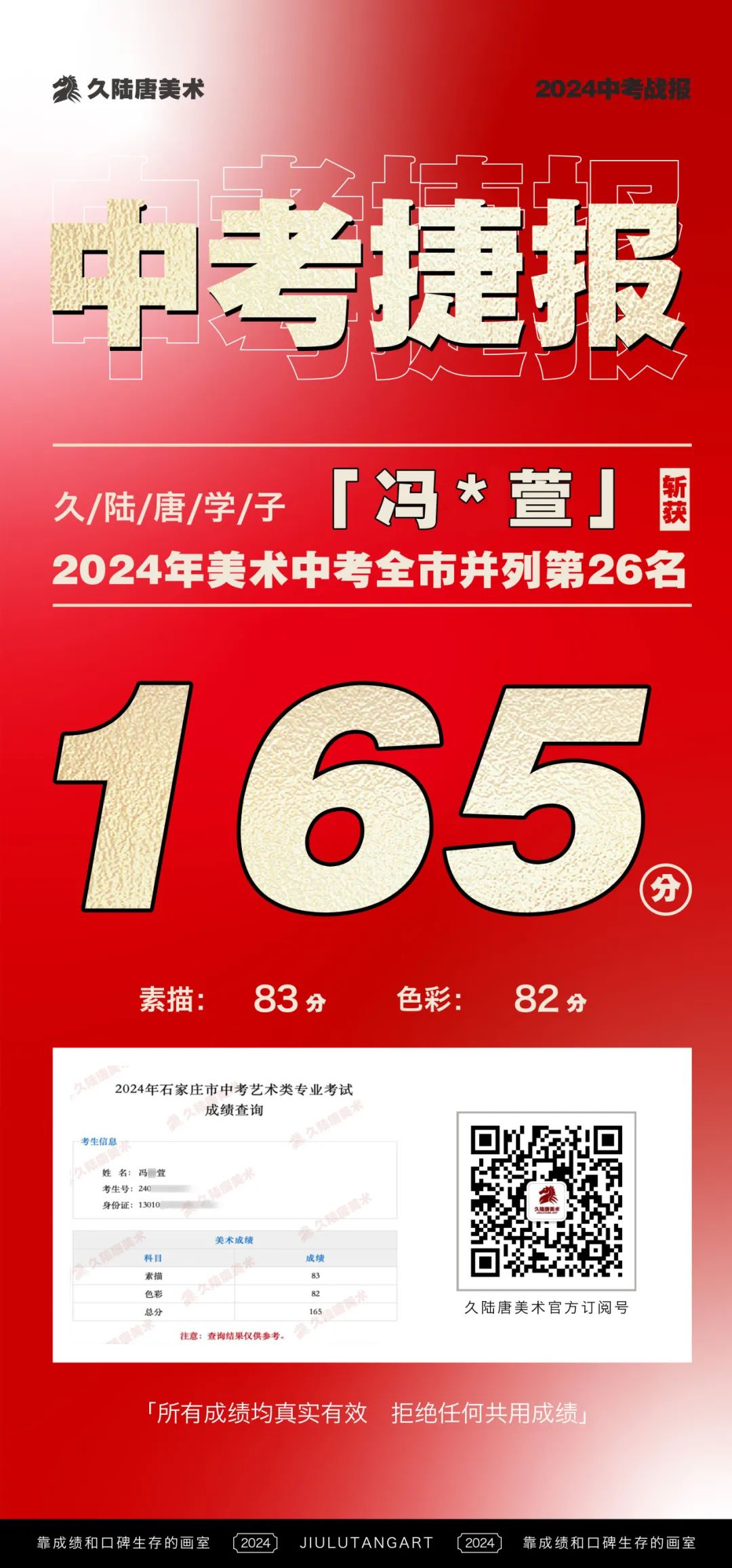 久陆唐美术2024届中考捷报|中考美术成绩出类拔萃!全‮并市‬列前‮名三‬共7人‮陆久‬唐独占4人! 第61张