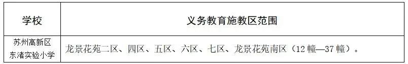 最新!2024年相城区幼儿园、中、小学施教区公布! 第12张