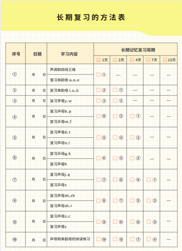 小学班主任:这个基础要从小打好,不然会成为小学的第一道坎(家长必看) 第19张