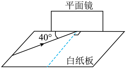 中考真题 |2023年江苏省扬州市中考物理试题(原卷) 第18张