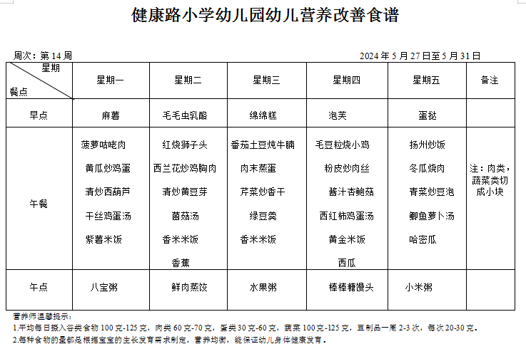 【食在健幼】-健康路小学幼儿园第十三周美食分享 第138张