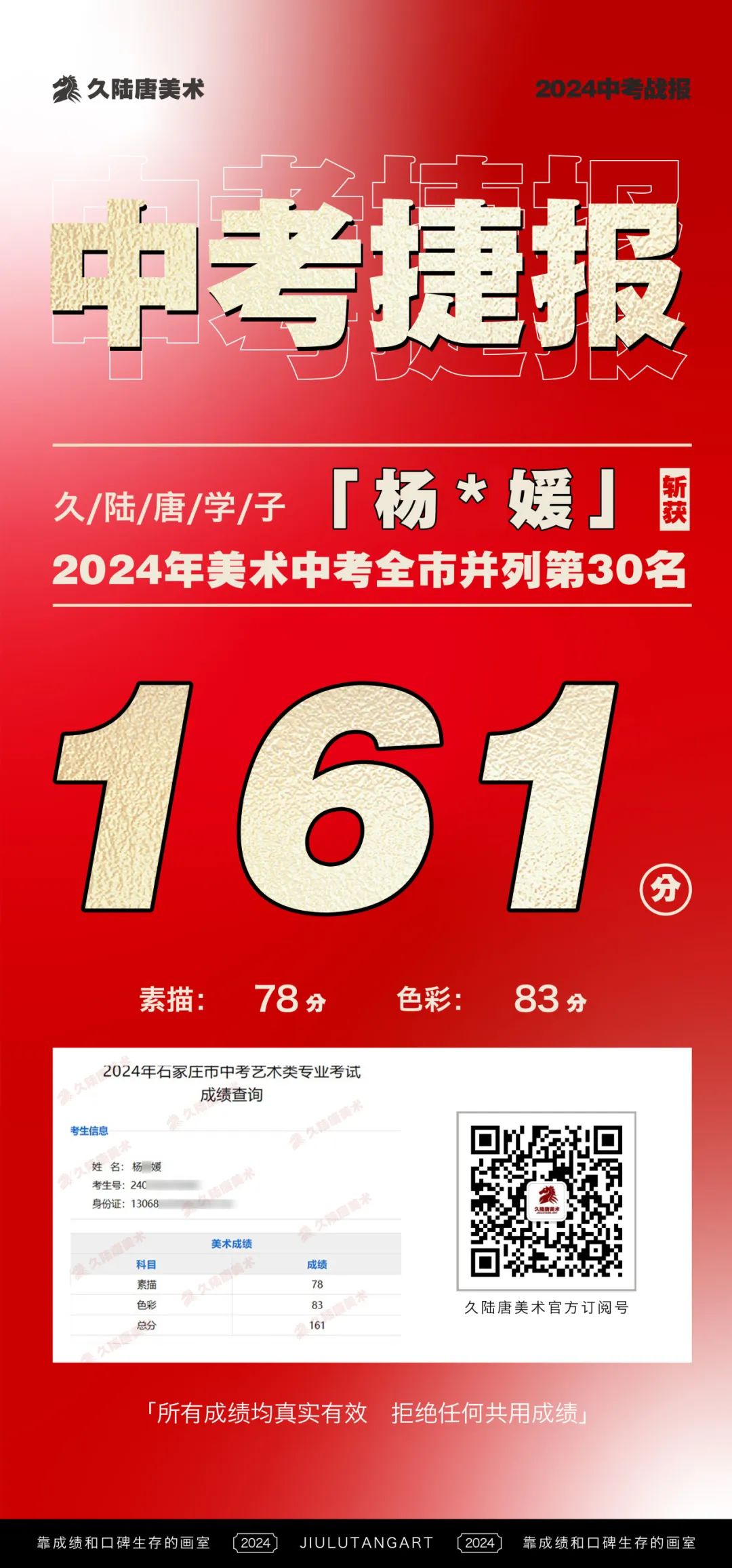 久陆唐美术2024届中考捷报|中考美术成绩出类拔萃!全‮并市‬列前‮名三‬共7人‮陆久‬唐独占4人! 第66张