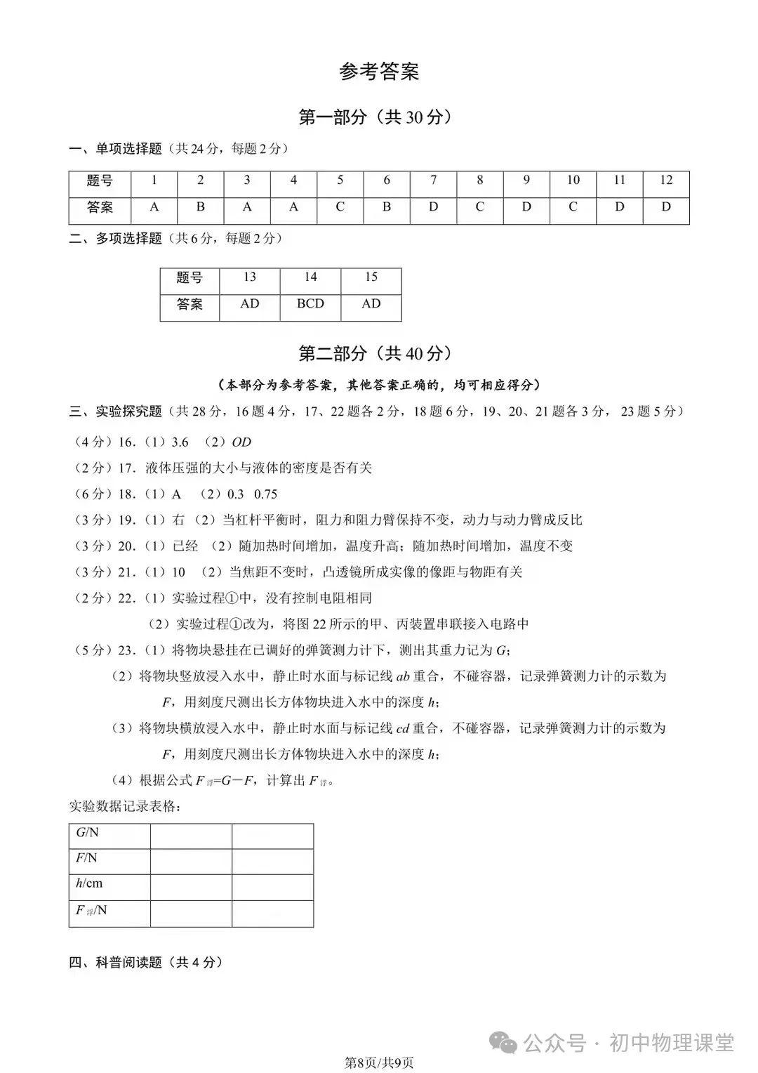 【中考物理】备战中考物理模拟试题11 第8张